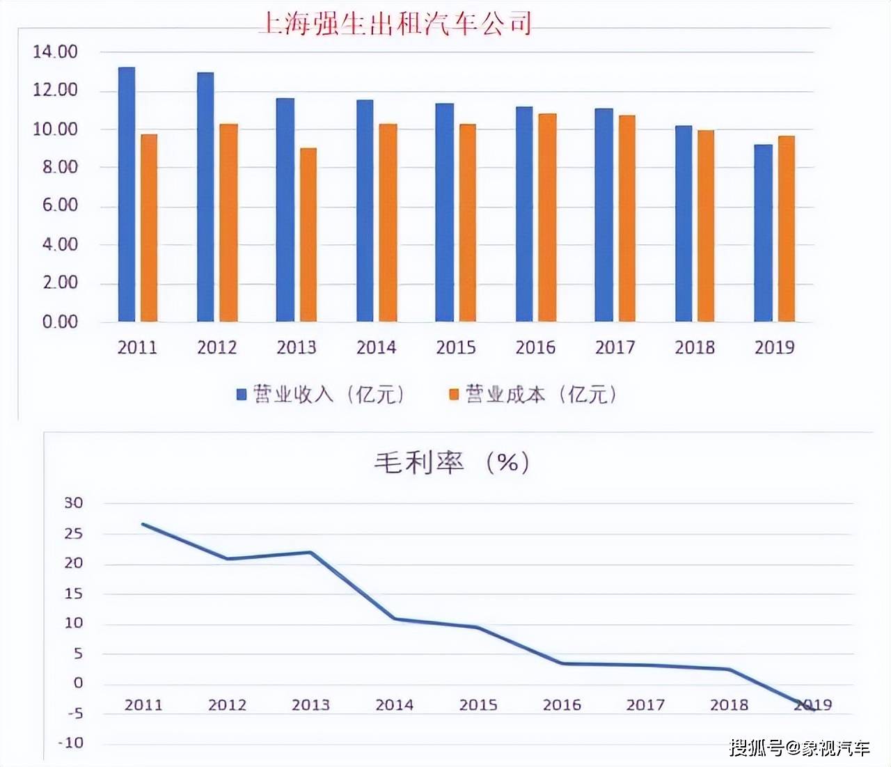 皇冠足球管理平台出租_曾经堪比公务员皇冠足球管理平台出租，还能娶空姐，如今却被时代抛弃的职业