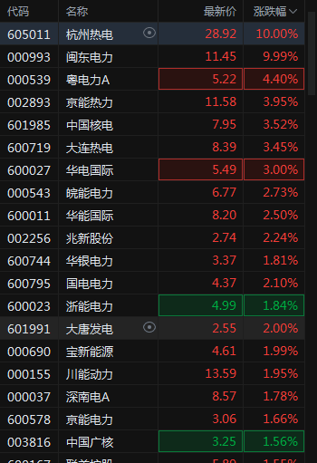 怎么开通皇冠信用开户_如何开通场内基金账户?场内基金怎么开户怎么开通皇冠信用开户？