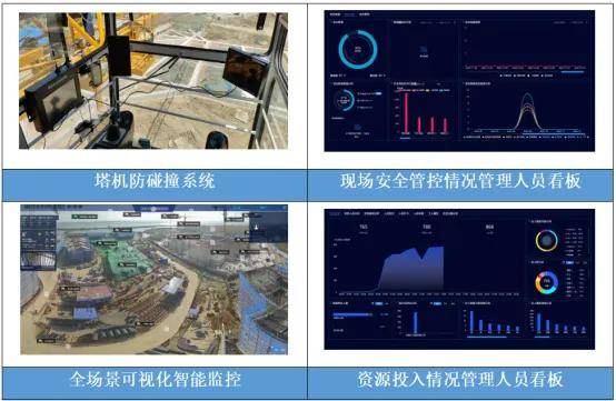 皇冠信用网登2_喜报 | 奖项+2皇冠信用网登2！相城区项目再登光荣榜