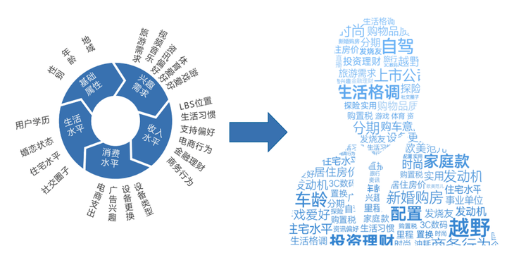 如何代理皇冠信用網_信息流广告代理如何申请如何代理皇冠信用網？ 2025轻创业方向 互联网广告代理行业前景利润分析