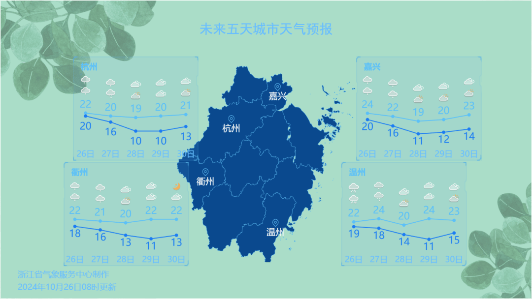 皇冠信用網怎么代理_飙到100%皇冠信用網怎么代理！今天的杭州怎么这样了？网友：离谱啊……