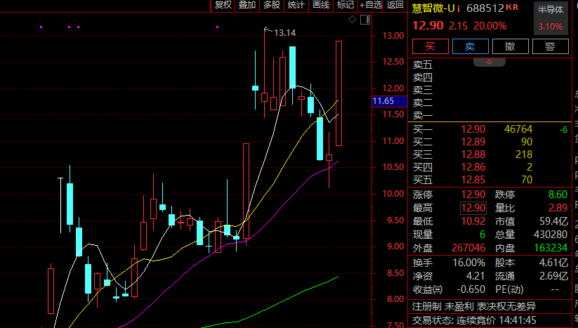 怎么开皇冠信用网_证监会主席吴清透露积极信号怎么开皇冠信用网，A股突然爆发，亚太股市全线飘红！锂电池、信创概念大爆发，赣锋锂业涨停