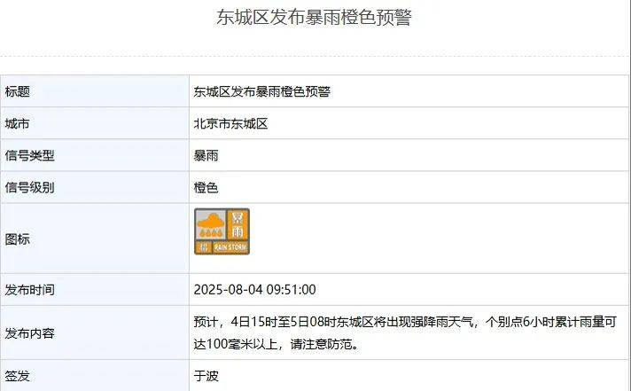 皇冠信用网出租足球_北京：非必要不外出皇冠信用网出租足球！多区一级应急响应