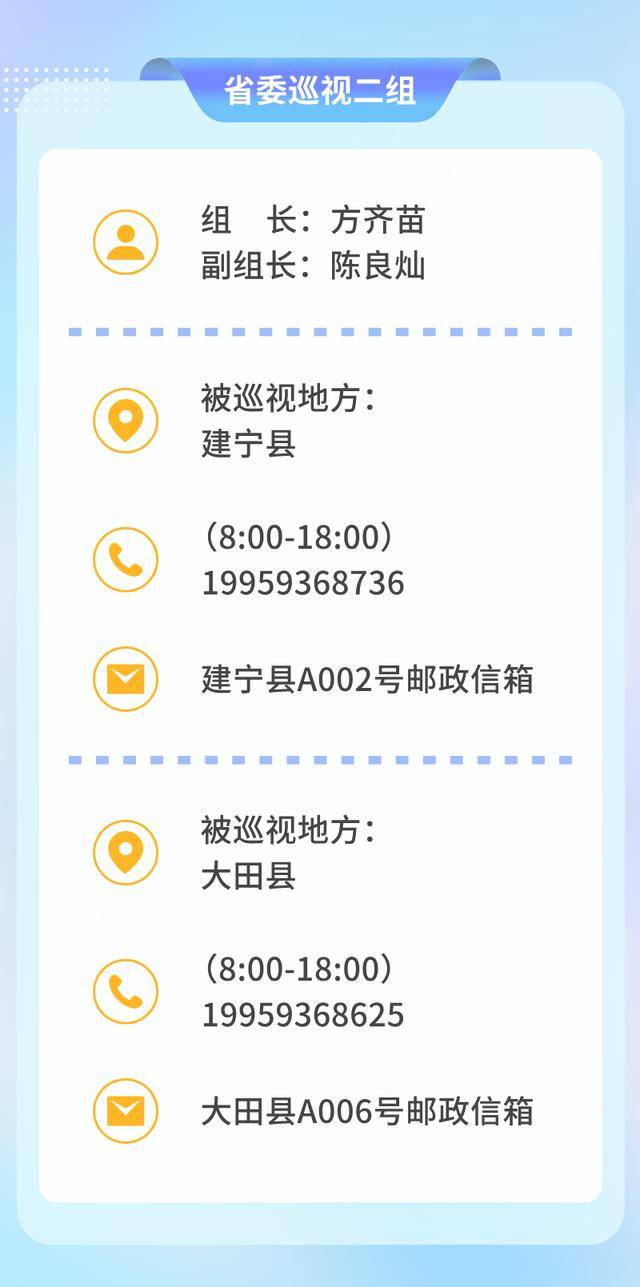 怎么申请皇冠信用网_福建省委部署怎么申请皇冠信用网，8个巡视组已完成进驻！联系方式公布