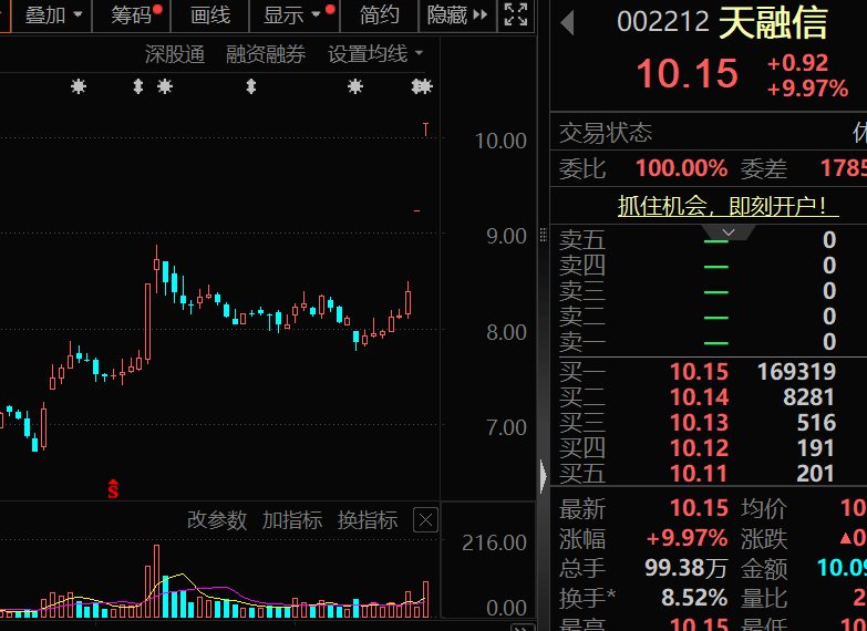 皇冠代理联系方式_A股科技龙头！601138皇冠代理联系方式，透露英伟达AI芯片大消息