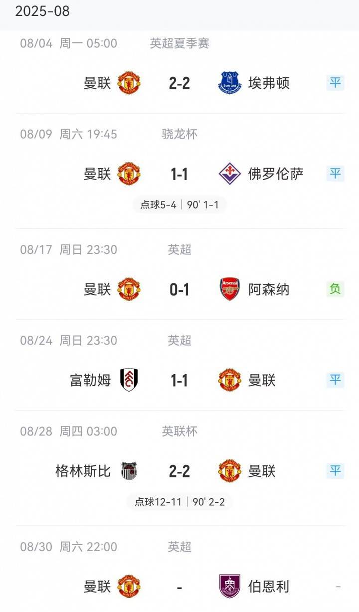 切塞纳vs恩特拉_开赛3场终于首胜!曼联英超开局1胜1平1负切塞纳vs恩特拉,8月最后1场终获胜绩