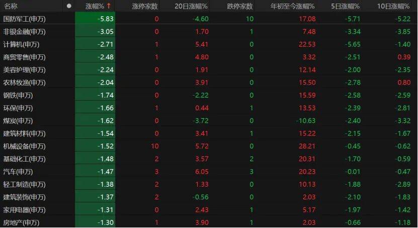 大邱vs水原_A股缩量回调大邱vs水原，下一步如何操作？