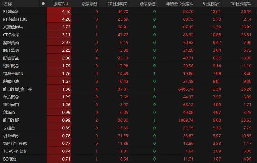 大邱vs水原_A股缩量回调大邱vs水原，下一步如何操作？