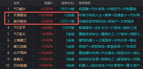 皇冠代理登录地址_3899.96→3801皇冠代理登录地址，沪指近百点巨震！发生了什么？谁在“压盘”？