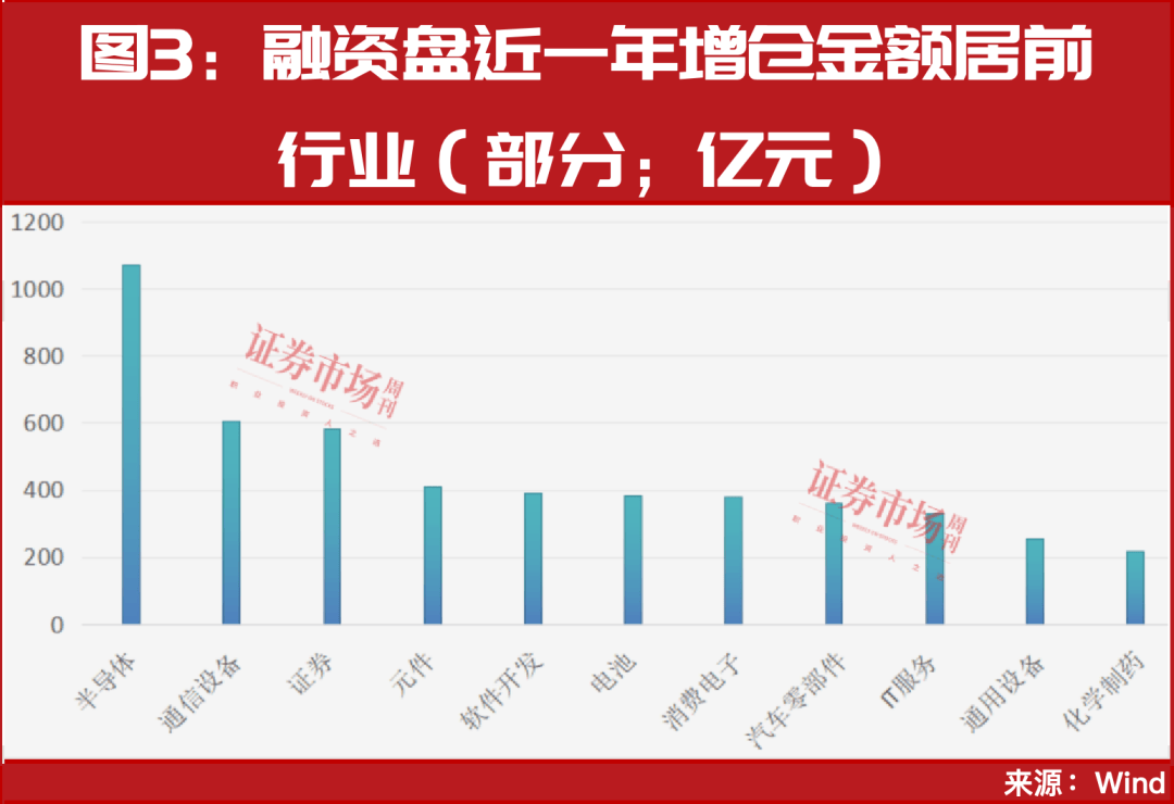 加的斯vs埃瓦尔_又见“9·24”加的斯vs埃瓦尔!超万亿资金已入场!A股或迎新历史拐点!