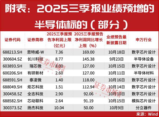 如何代理皇冠信用网_又一个牛市重磅利好如何代理皇冠信用网，终于来了！