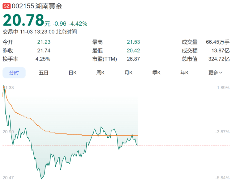 皇冠信用网开户_9280元转眼涨到了10218元皇冠信用网开户，多个品牌投资金条下架或上调售价