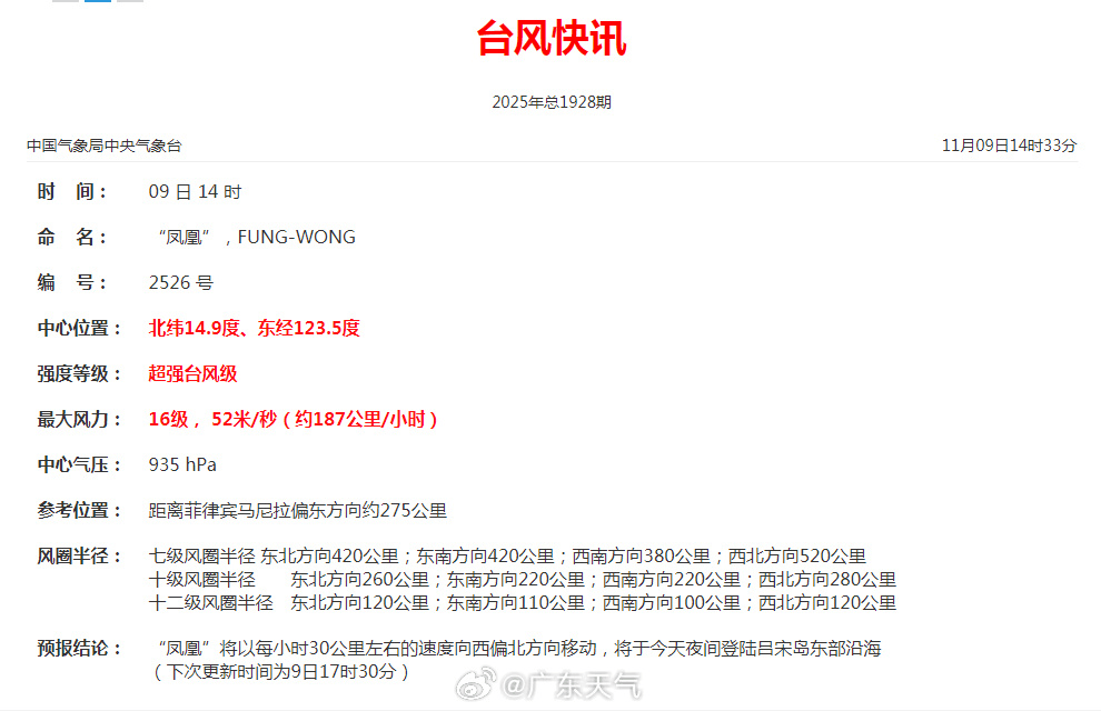 皇冠信用网登123出租_最强16级！深圳将受“超强台风+冷空气”共同影响皇冠信用网登123出租，这天开始降温