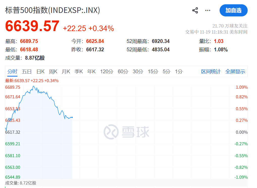 皇冠信用网在线申请_今夜皇冠信用网在线申请，跳水！不平静！